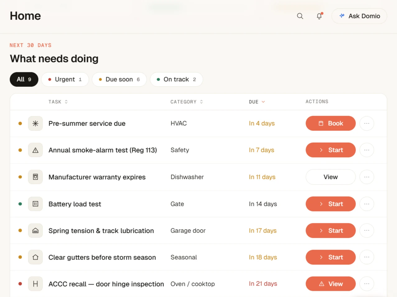 Domio app: maintenance reminders for your Australian home